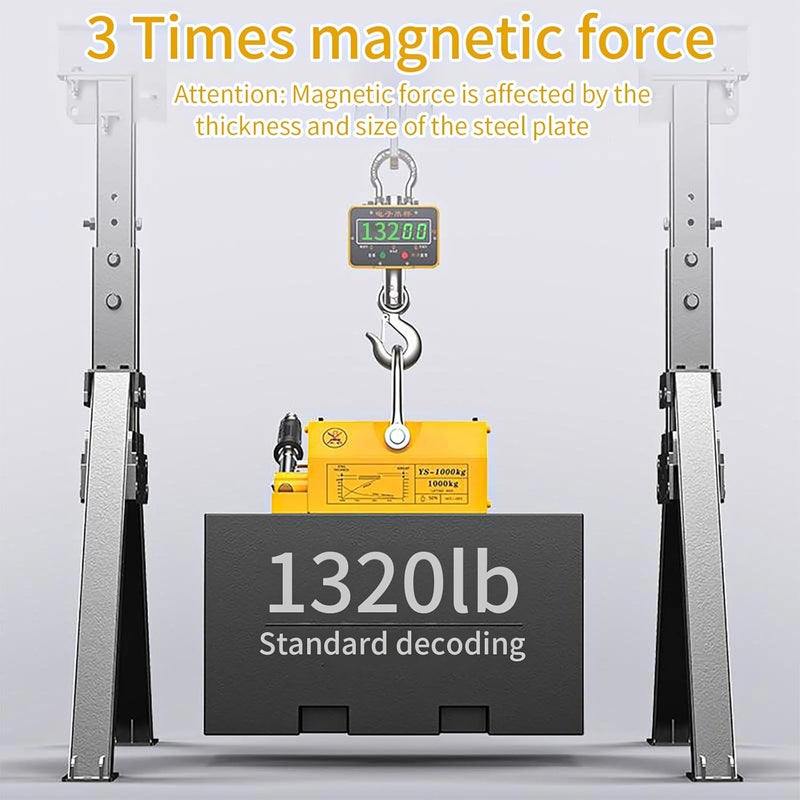 JUSTHERE 440 lb/200kg Magnetic Lifter, Permanent Magnetic Lifter with Release, for Lifting Plate Steel, Board, Used in Shop Crane, Hoist, Board - Image 2